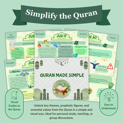 The Quran Made Simple ( By The Learning Rabbit )