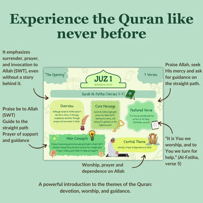 The Quran Made Simple ( By The Learning Rabbit )