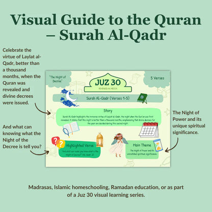 The Quran Made Simple ( By The Learning Rabbit )